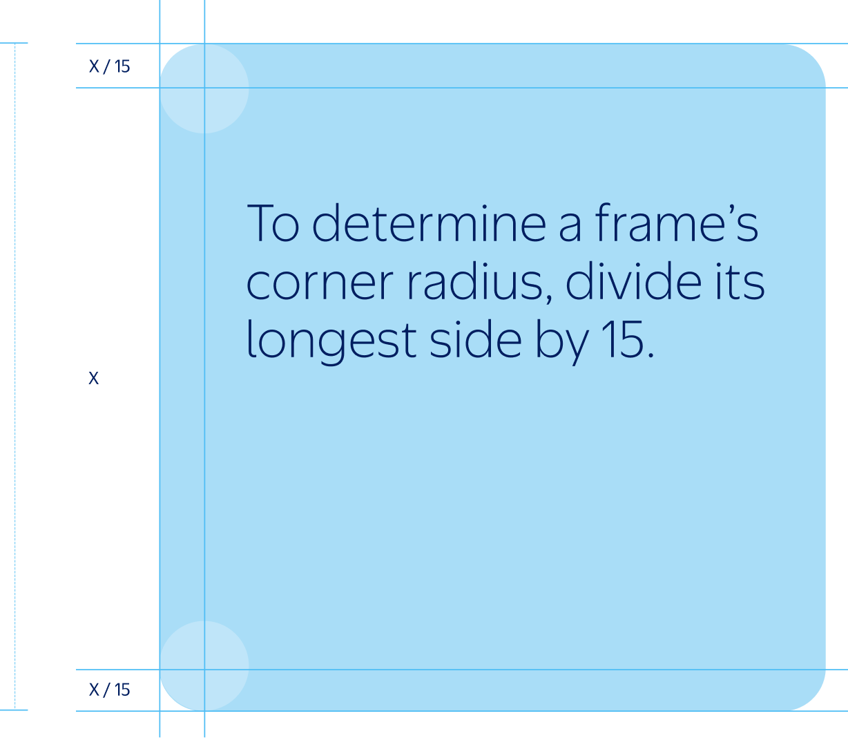 corner radius