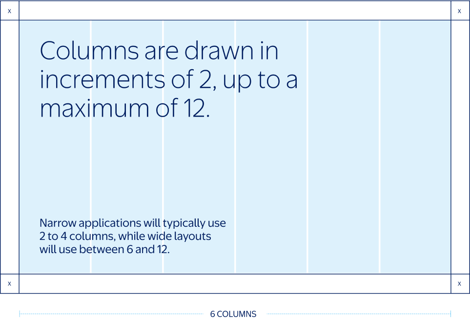 layout-columns-visual